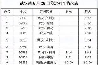 TA：恩昆库正在接受医学评估，预计他将伤缺1个月时间